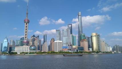 上海哪個區最繁華?